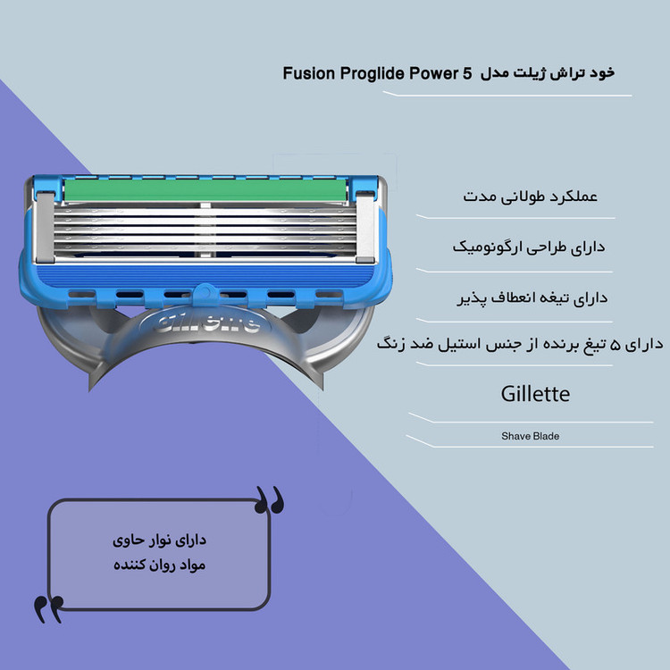 تیغ یدک ژیلت مدل فیوژن پروگلاید پاور بسته 4 عددی